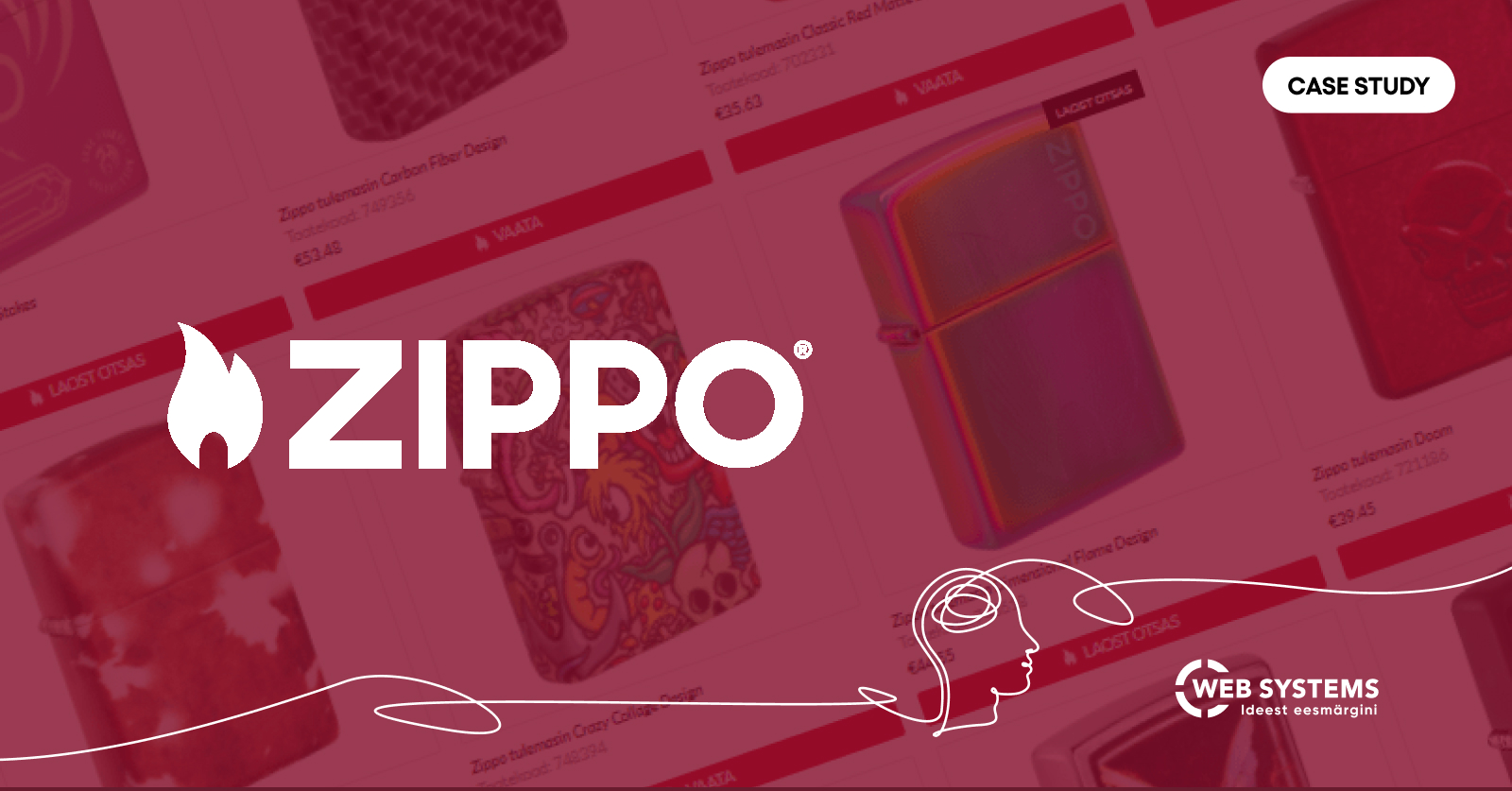 Zippo case study